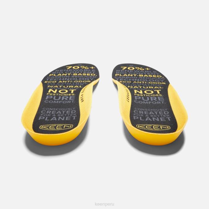 multi plantilla a base de plantas k-15 Keen2P80444